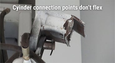 Cylinder connection points don't flex as door moves